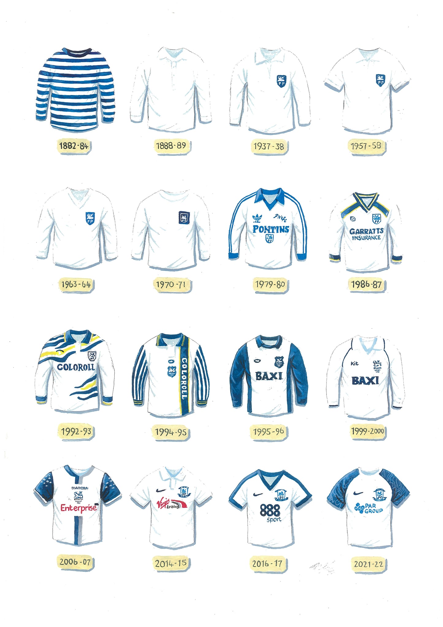 Preston North End Kit History Fine Art Print